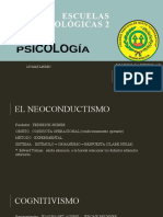 Psicología 3ro - Escuelas Psicológicas II