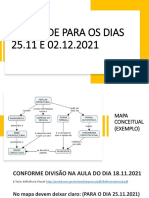 MAPAS CONCEITUAIS 25.11 E 02.12.2021