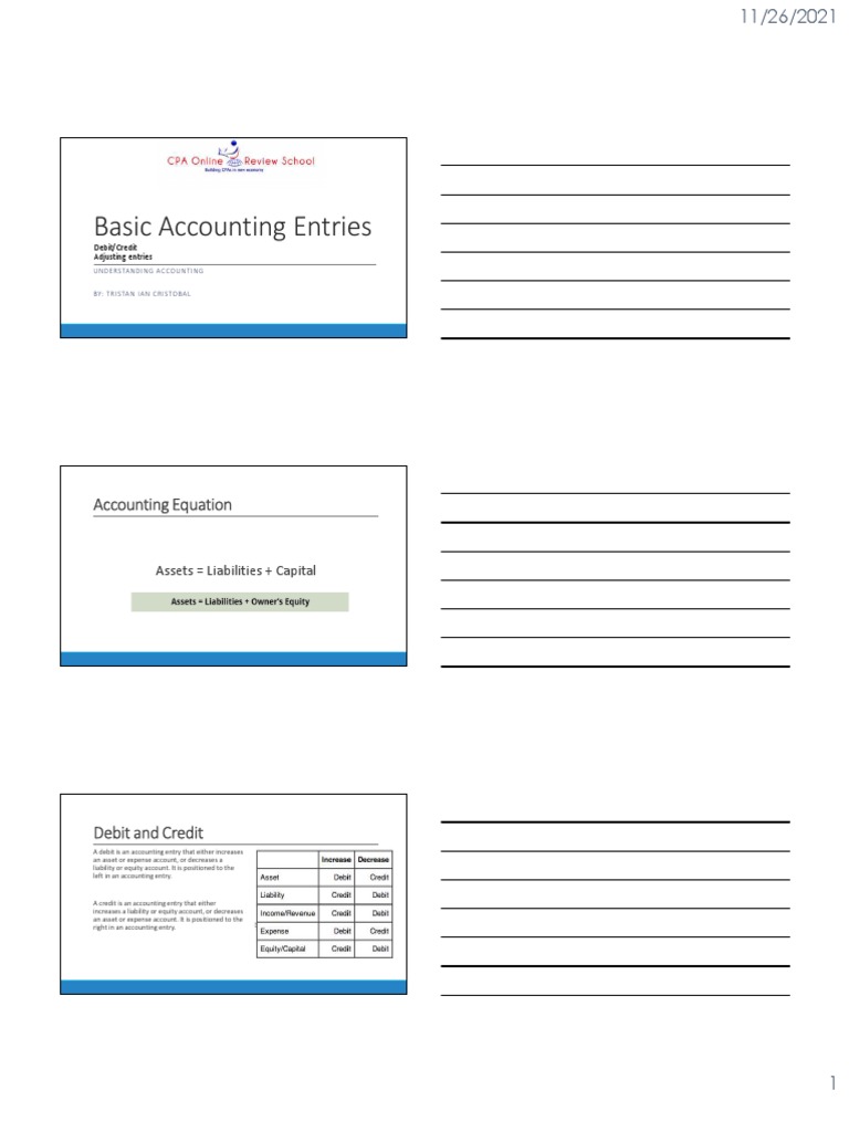 2 Accounting Entries - DR - CR - Adjustments | PDF | Debits And Credits