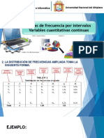 Tablas de frecuencia intervalos variables cuantitativas