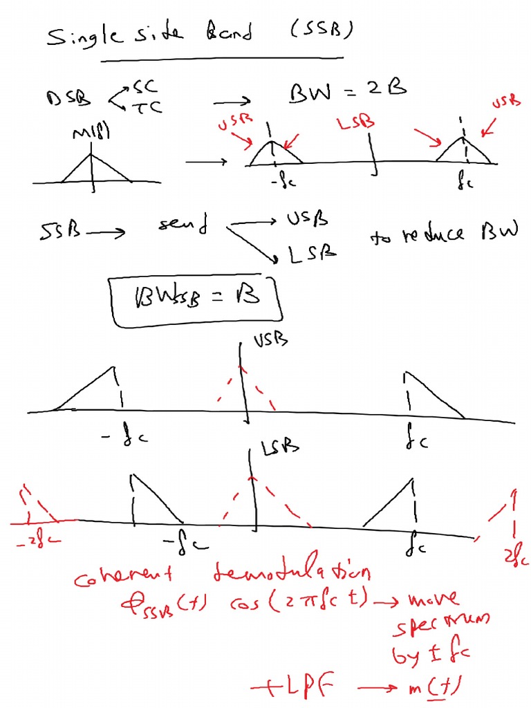 Lec 05 | PDF