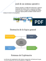 Lógica General de Un Sistema Operativo y Sistema de Explotacion