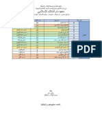 Halaqah Update LPTHQ Ind