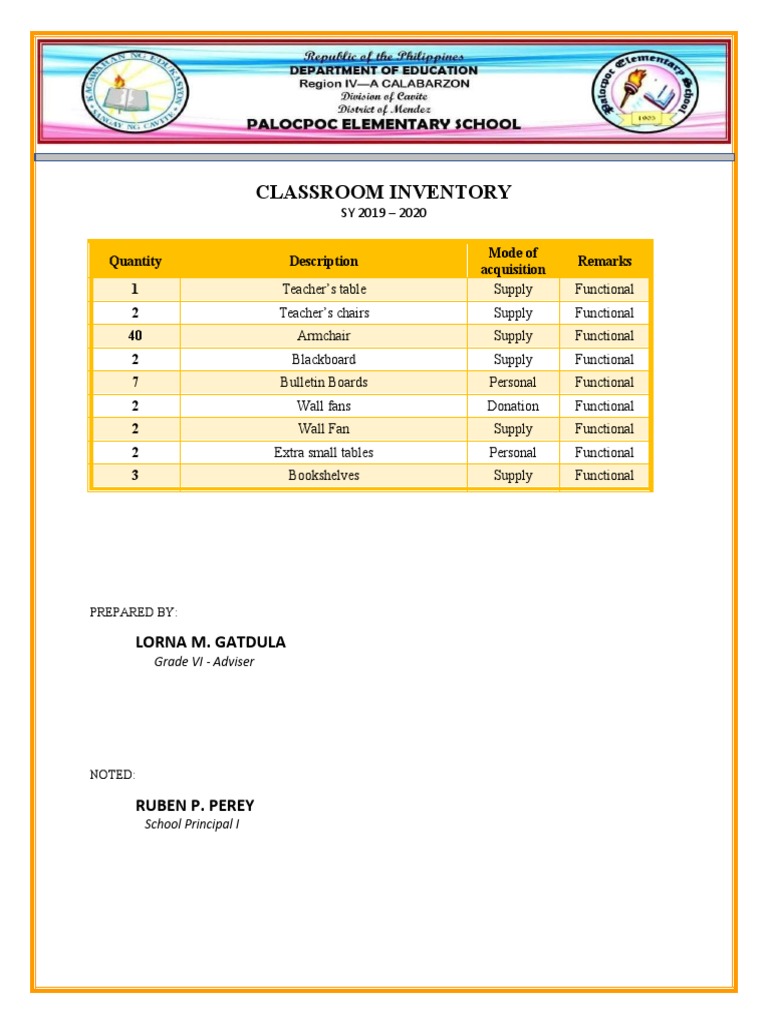 Classroom Inventory Report SY 2019-2020 | PDF
