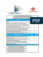 Formarto de Declaración Jurada y Requisitos para Licencia de Funcionamiento