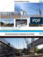 Basic Rigging & Lifting: Wikapratama, 28-30 Januari 2020 Yanuwirawan Tri Wahyunugraha