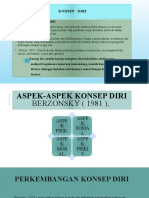 Konsep Diri