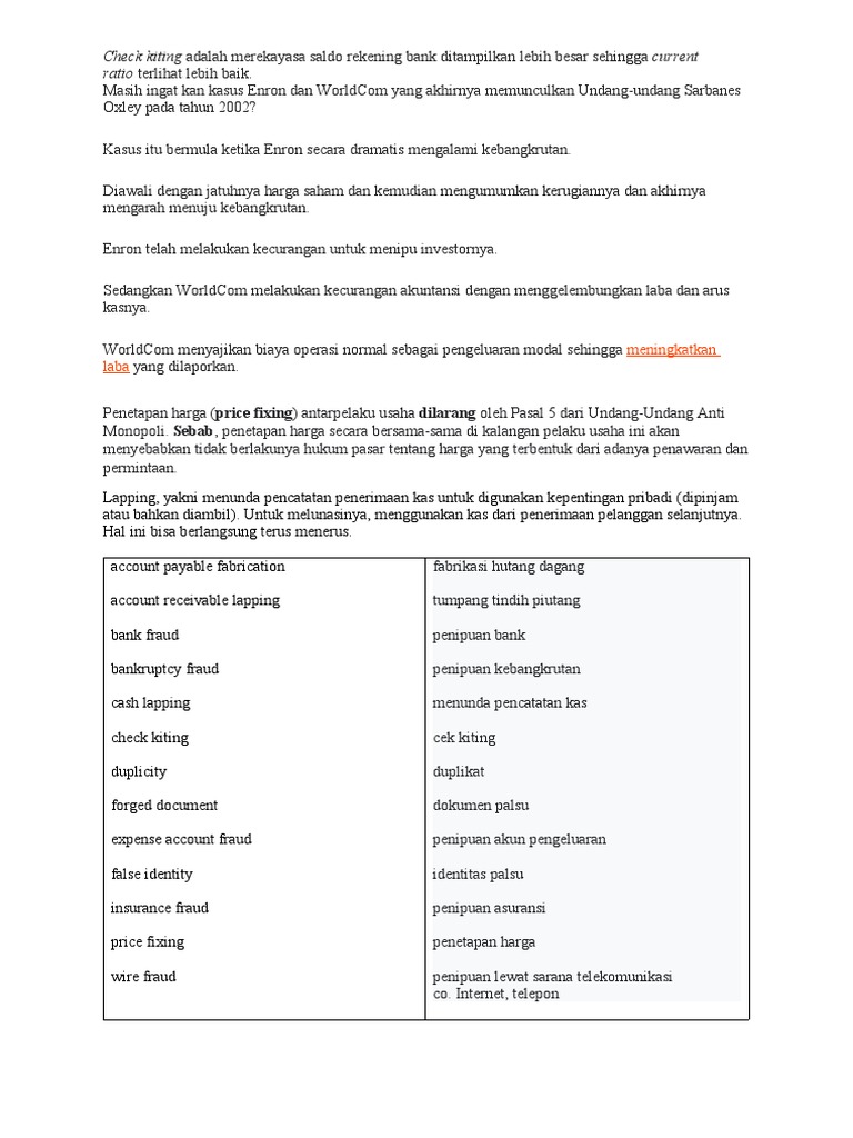 Check Kiting, Lapping PDF