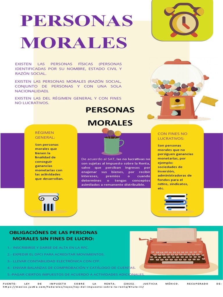 Obligaciones de Personas Morales No Lucrativas | PDF | Impuestos ...