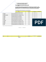 SPTJM & Pakta Integritas RTLH 2019 Cikeusik