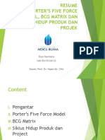 Presentasi_Teori_Porters_Five_Force_Mode