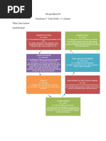 PE and HEALTH Module 1