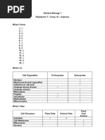 General Biology 1 Module 4