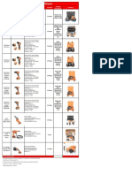 US$49/pc: Item # Picture Description Unit Price Packing Information Packages