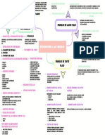 INTRODUCCIÓN A LAS FINANZAS