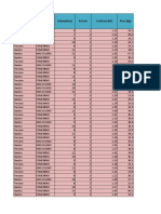 Datos Estudiantes Escolares