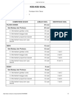 Kisi-Kisi Soal Usp SBDP Kls 5