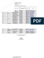 Lampiran Surat Data ASN Puskesmas Sukaraja Nuban