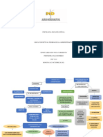 Mapa Conceptual Teorias de La Administracion