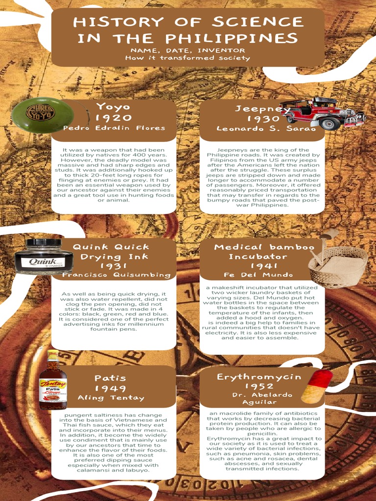 Yoyo 1920 History of Science in The Philippines PDF