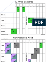 Jadual Waktu Guru Jan 2021-SK Natai