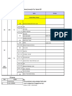 Itinerary Semarang Trip 2021