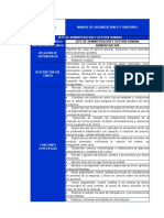 Manual de Organizaciones Y Funciones: Jefe de Administración Y Gestión Humana Administración