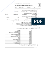 مدیریت مالی گروپB