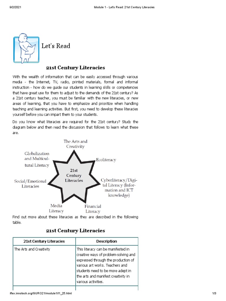 21st Century Literacy Skills Guide | PDF | Literacy | Mass Media