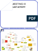 Meeting Ix: Last Activity