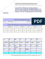 Datasheet For Steel Grades Carbon Steel S70C-CSP