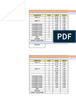 Hojas de Calculo