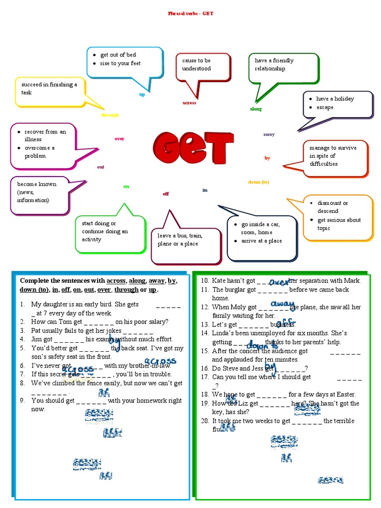 Phrasal Verbs with 