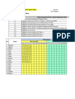 Daftar Nilai