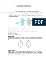 Fungsi Dan Grafiknya