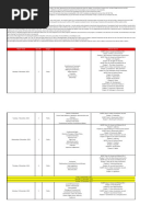 Week / Date Test No. Subject Syllabus Primary Source