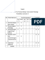 Pengukuran Bab 2 (Fatikhah)