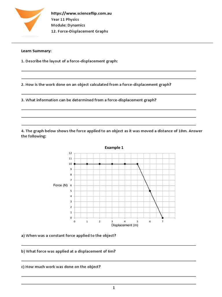 Understanding Force-Displacement Graphs | PDF