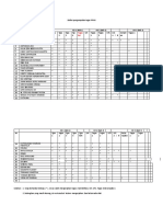 Daftar Nilai PPKN 9E