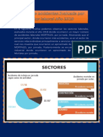 Grafica de Accidentes