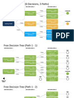 FF0328 03 Free Decision Tree Powerpoint Template