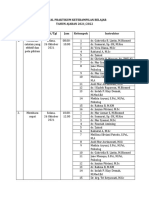 Jadwal Praktikum Keterampilan Belajar