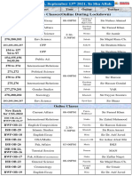 ON-Campus Classes (Online During Lockdown)