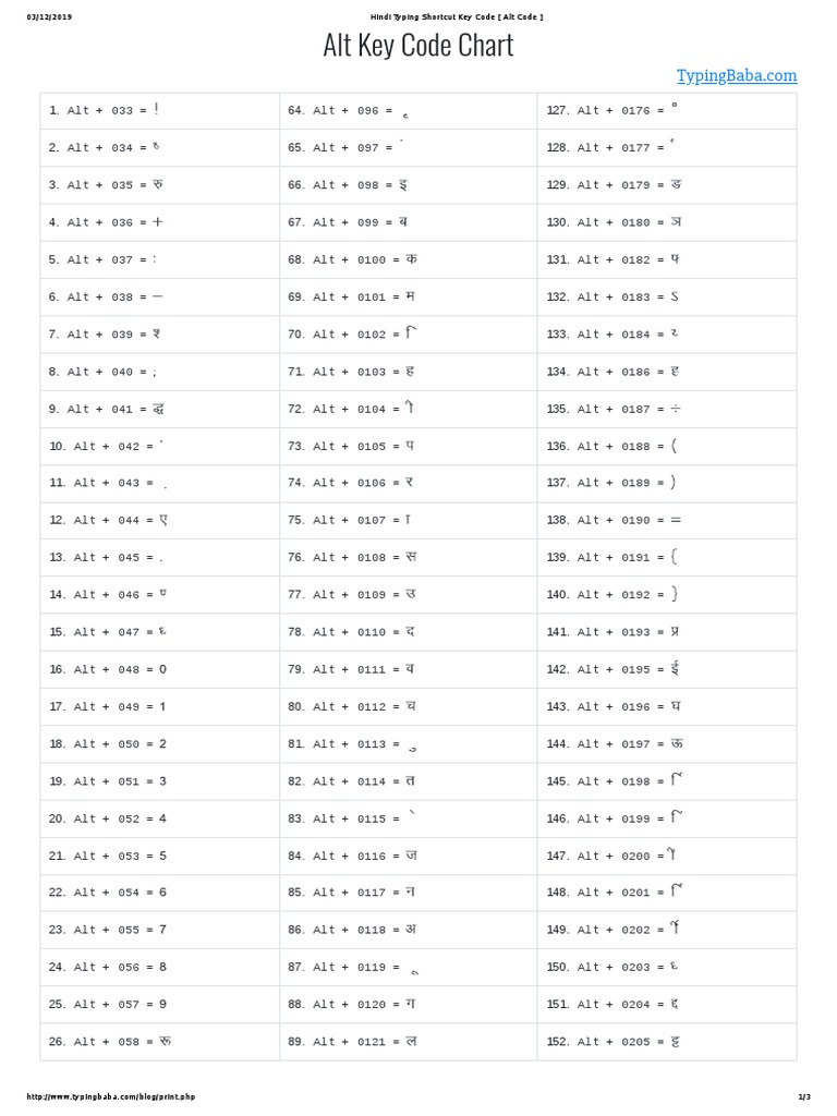 Kruti Dev 016 Font Keyboard Discounted Shop tecnico.aspillagahornauer.cl