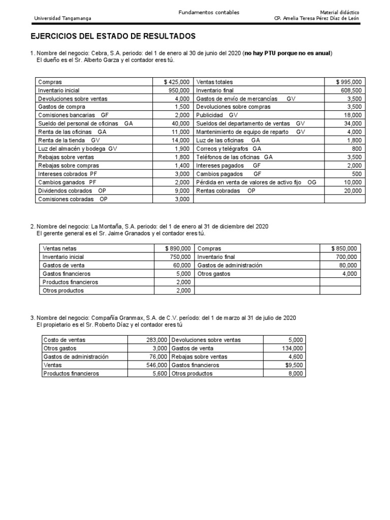 Ejercicios Del Estado de Resultados 3 | PDF | Contabilidad financiera ...