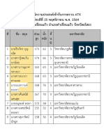 รายชื่อผู้มีความประสงค์ตรวจ ATK