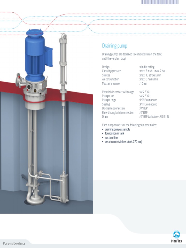 Draining Pump: Pumping Excellence | PDF
