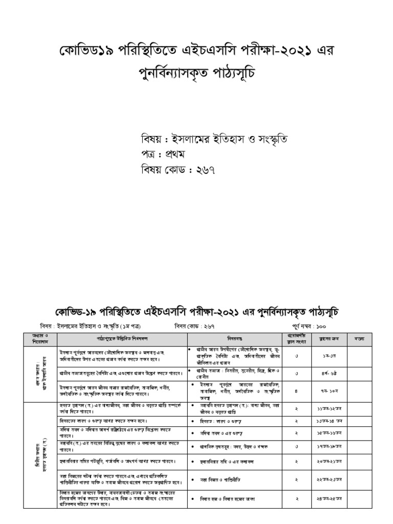 HSC - Islamic History & Culture 1st Paper | PDF