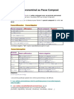 Verbes Pronominal Au Passe Composé