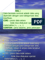 Data Dan Cara Memperoleh Data